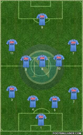 Napoli Formation 2013