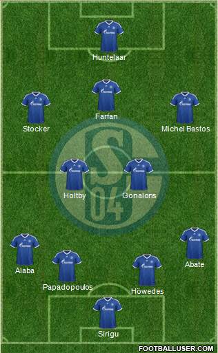 FC Schalke 04 Formation 2013