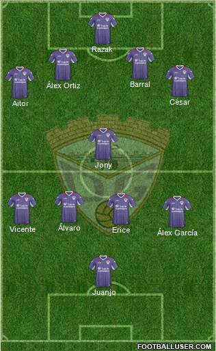 C.D. Guadalajara Formation 2013