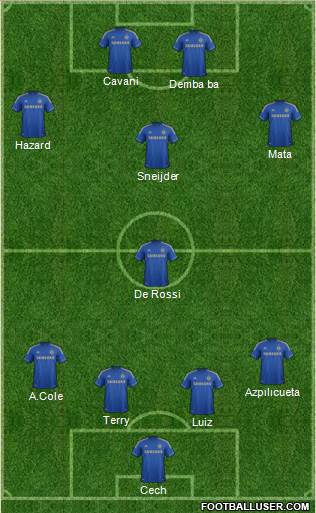 Chelsea Formation 2013
