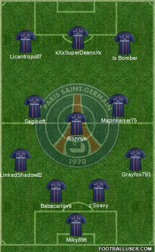 Paris Saint-Germain Formation 2013