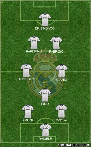Real Madrid C.F. Formation 2013