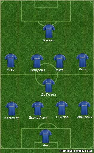 Chelsea Formation 2013