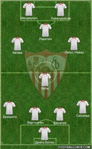 Sevilla F.C., S.A.D. Formation 2013