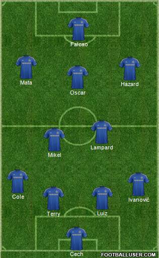 Chelsea Formation 2013