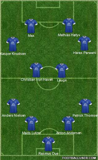 Everton Formation 2013