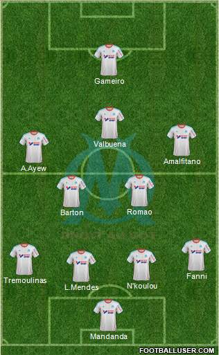 Olympique de Marseille Formation 2013