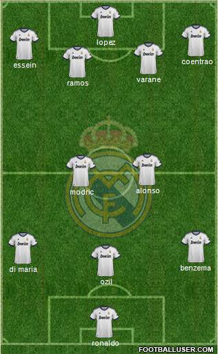 Real Madrid C.F. Formation 2013