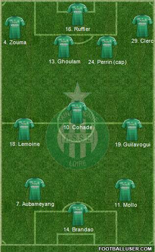 A.S. Saint-Etienne Formation 2013