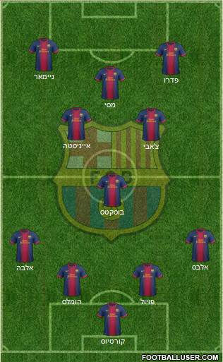 F.C. Barcelona Formation 2013