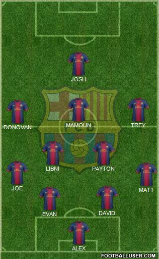 F.C. Barcelona Formation 2013