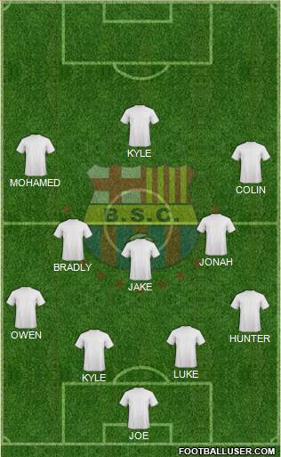 Barcelona SC Formation 2013