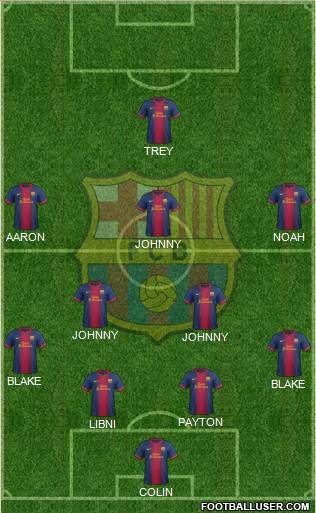 F.C. Barcelona Formation 2013