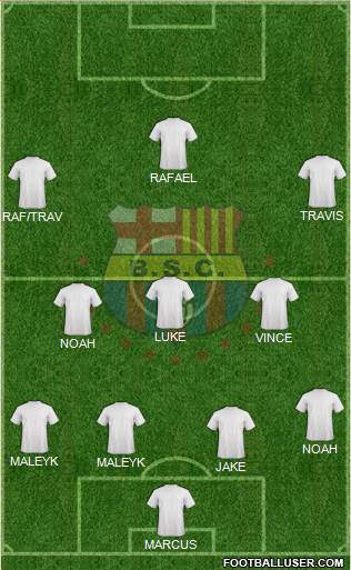 Barcelona SC Formation 2013