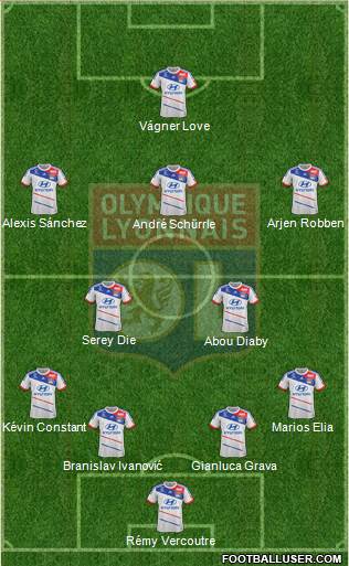 Olympique Lyonnais Formation 2013