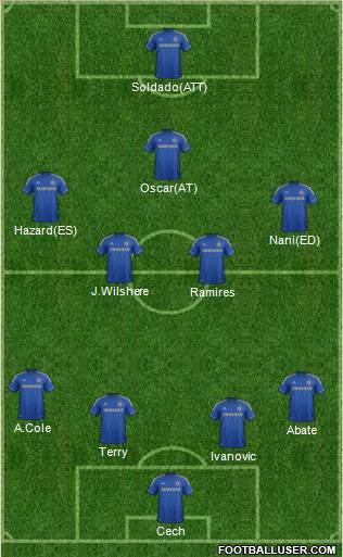Chelsea Formation 2013