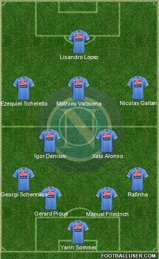 Napoli Formation 2013