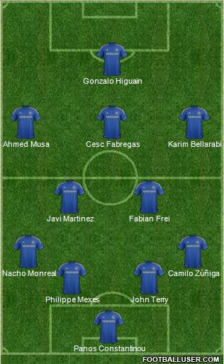 Chelsea Formation 2013