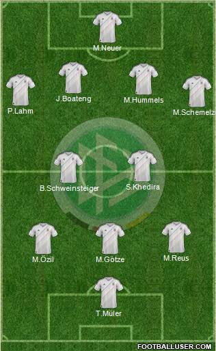 Germany Formation 2013