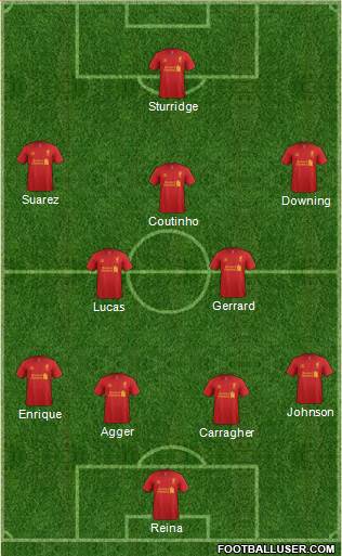 Liverpool Formation 2013