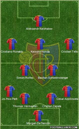 FC Basel Formation 2013