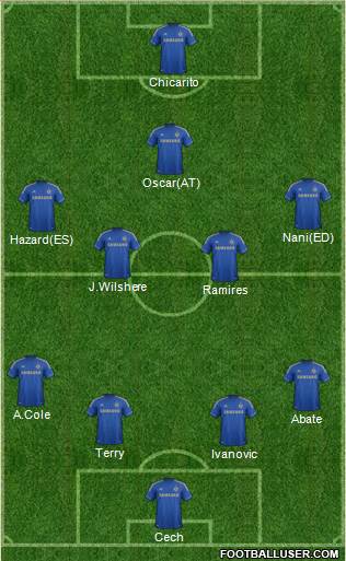 Chelsea Formation 2013