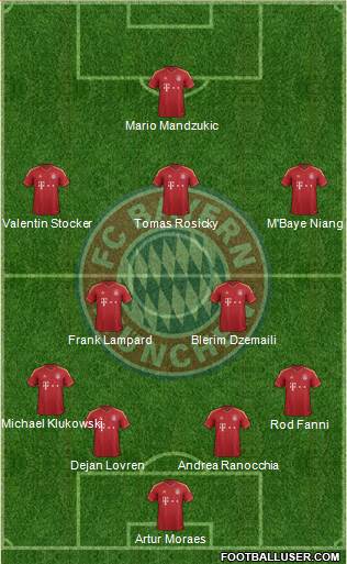 FC Bayern München Formation 2013