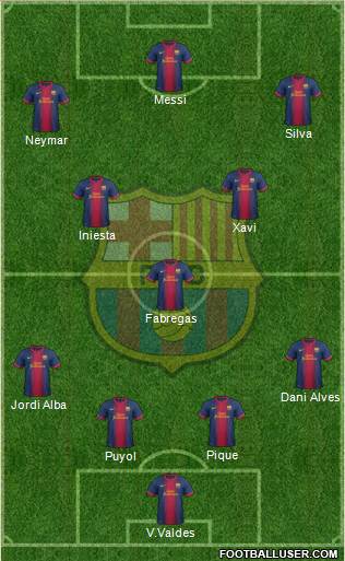 F.C. Barcelona Formation 2013