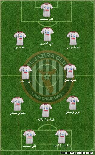 Al-Jazeera (UAE) Formation 2013