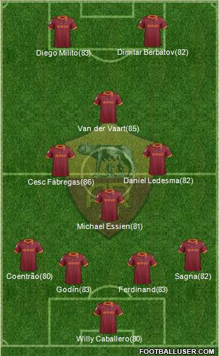 AS Roma Formation 2013