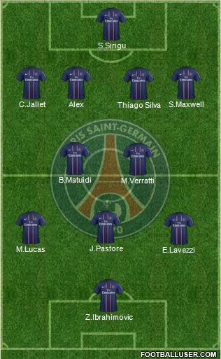 Paris Saint-Germain Formation 2013