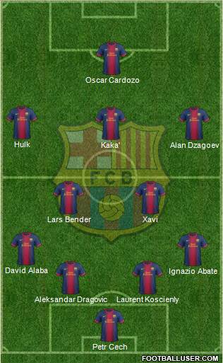 F.C. Barcelona Formation 2013