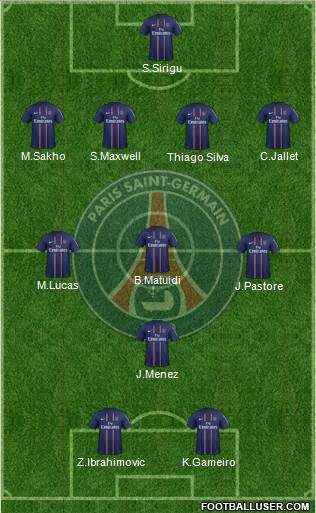 Paris Saint-Germain Formation 2013