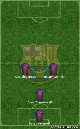 F.C. Barcelona Formation 2013
