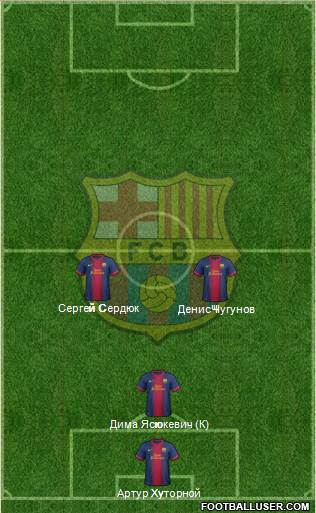 F.C. Barcelona Formation 2013