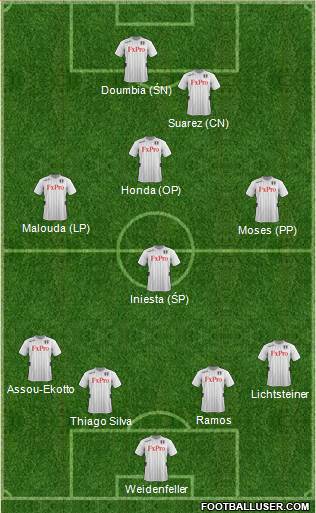 Fulham Formation 2013