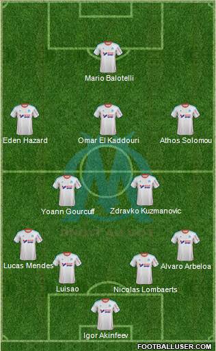 Olympique de Marseille Formation 2013