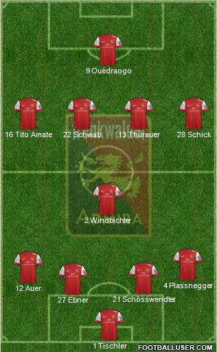 FC Admira Wacker Formation 2013