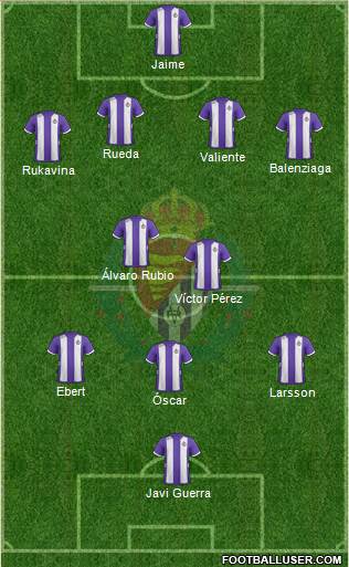 R. Valladolid C.F., S.A.D. Formation 2013