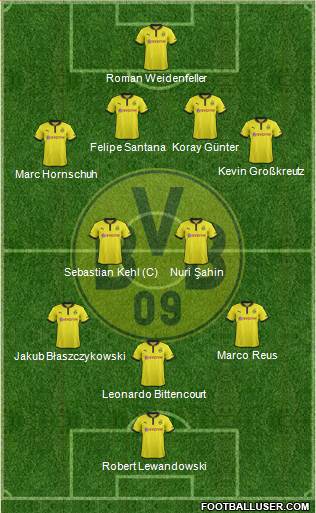 Borussia Dortmund Formation 2013