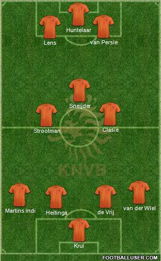 Holland Formation 2013