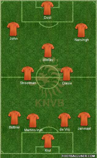 Holland Formation 2013