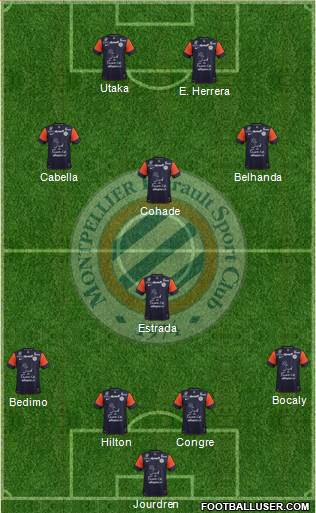 Montpellier Hérault Sport Club Formation 2013