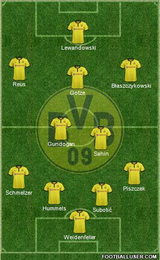 Borussia Dortmund Formation 2013