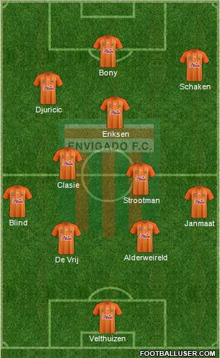 CD Envigado FC Formation 2013
