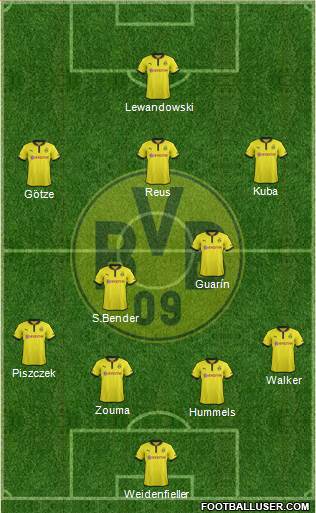 Borussia Dortmund Formation 2013