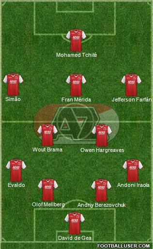 AZ Alkmaar Formation 2013