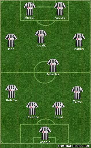 Newcastle United Formation 2013