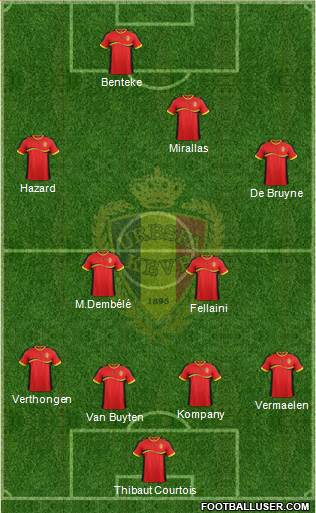 Belgium Formation 2013