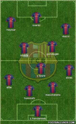 F.C. Barcelona Formation 2013